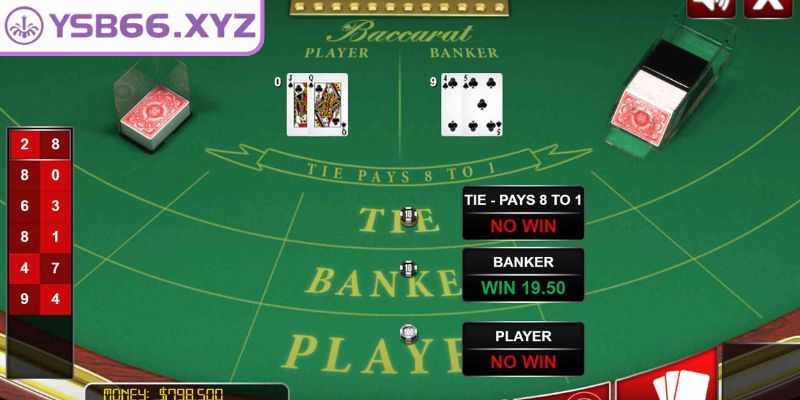 Phân tích và theo dõi Baccarat YSB66 online