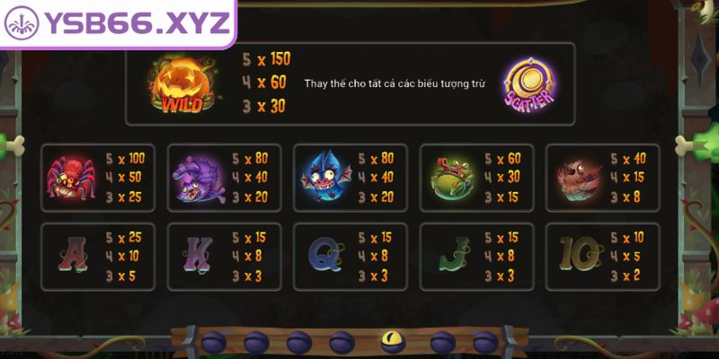 Biểu tượng bonus bí ngô rực lửa