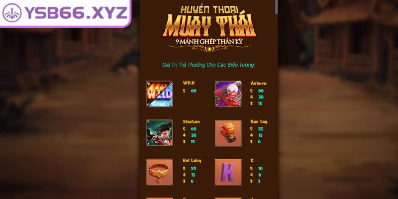 Luật chơi huyền thoại Muay Thái cho anh em