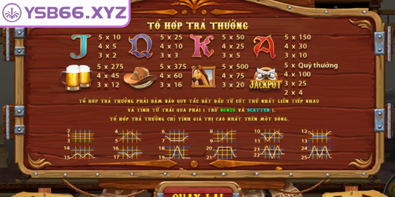 Hệ thống biểu tượng đặc biệt