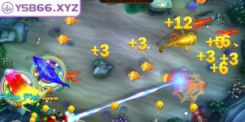 Hệ thống phần thưởng phong phú và đa dạng, không giới hạn