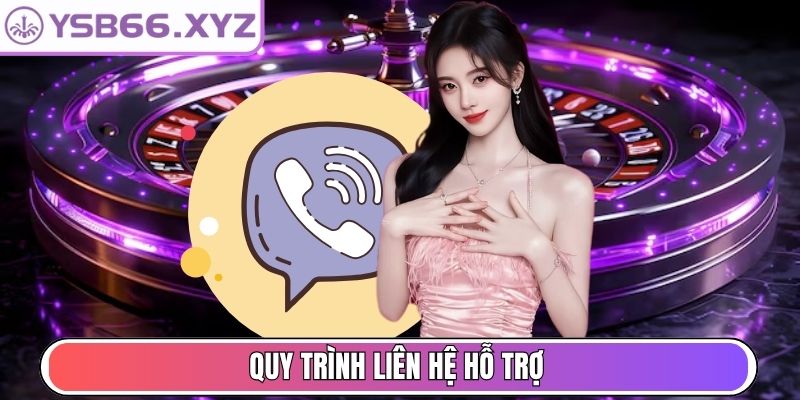 Quy trình liên hệ hỗ trợ